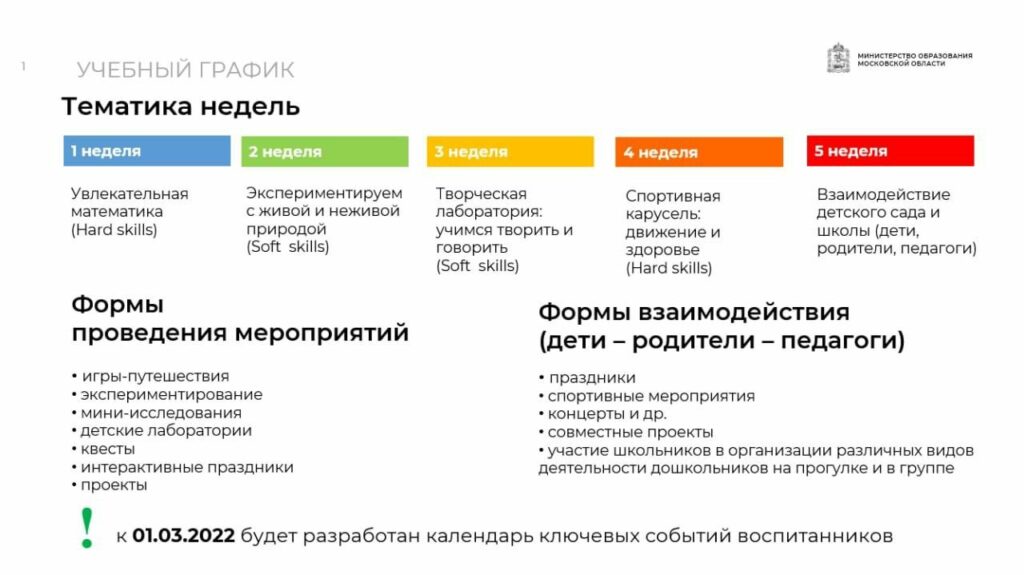 Это изображение имеет пустой атрибут alt; его имя файла - IMG-20220228-WA0044-1024x575.jpg